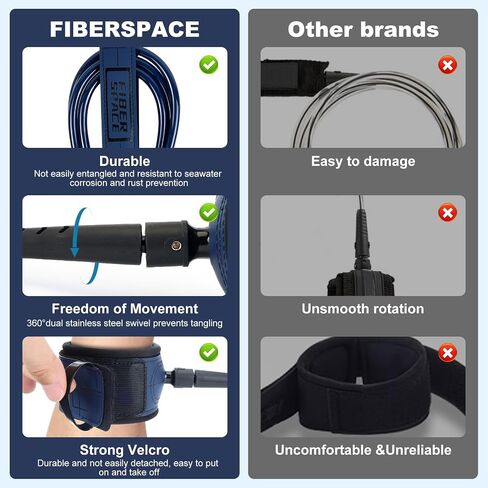 Premium Surf Leash. High Resistance Lightweight, for All Types of Surfboards. 6/9 feet-5 Colors. in Saudi Arabia