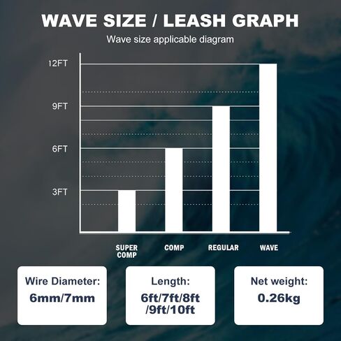 Premium Surf Leash. High Resistance Lightweight, for All Types of Surfboards. 6/9 feet-5 Colors. in Saudi Arabia
