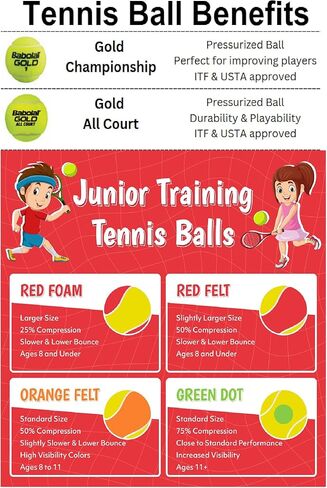 Babolat Drive Junior 25 Ing 11th Gen Tennis Racquet (Blue/White) مع ملحقات اختيارية in Saudi Arabia