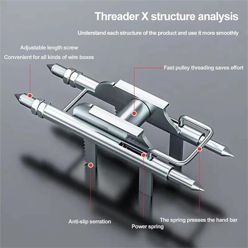 Wire Cable Box Pulling Auxiliary Device Professional Cable Pulling Aid Cable Puller Machine Electrician Wire Fast Threading Tool in Saudi Arabia
