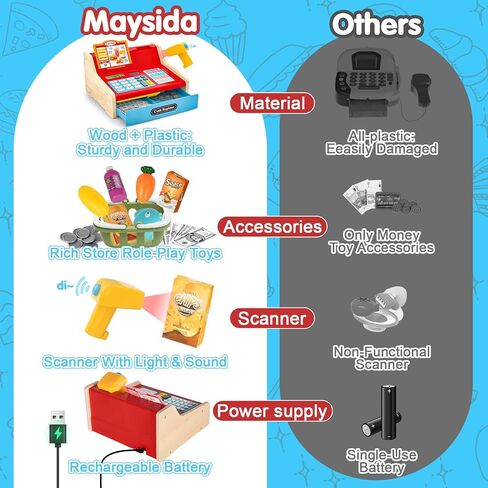 سجل قابلة لإعادة الشحن Wooden Kids Cash Record مع Scanner ، Play Play Cash Record Toy مع أموال مزيفة ، طعام ، بطاقة ائتمان ، طفلون صغار الفتيات 2-4-4 in Kuwait