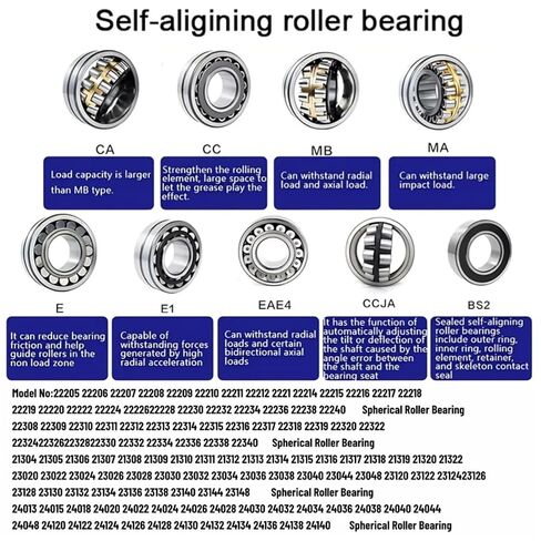 1PCS 22207 CA CC W33 35x72x23mm أسطوانة محاذاة ذاتية تحمل سرعة عالية من الشاشة الاهتزازية للمروحة الزراعية (CA عالية السرعة) in Kuwait