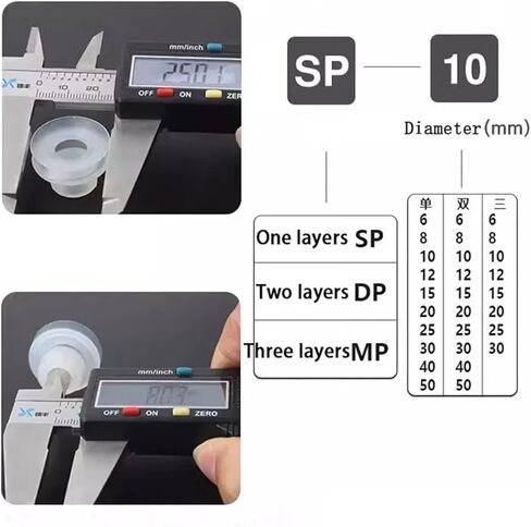 1Pcs Pneumatic Vacuum Suction Cup 8 Mounting Hole Hardware Silicone Suction Nozzle Injection Molding Machine Manipulator Accessories(25,One Layer) in Saudi Arabia