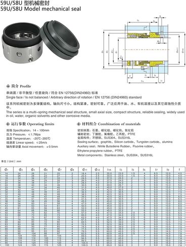 أجهزة تركيبات SIC/G/FKM 59U/58U/59V-1/25/35/35/43/43/55/55/55/65/65-100 مم ختم رمح ميكانيكي واحد لغسالة مضخة الماء (25 مم) in Kuwait