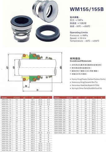 Hardware Fittings 155 Series CE-CA-NBR Or SiC-SiC-FKM 10 11 16 17 18-50mm Water Pump Mechanical Shaft Seal with Single Coil Spring Mechanical Seal(Sic-sic-fkm 155,20mm) in Kuwait