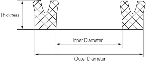 تجهيزات الأجهزة un/u/y نوع الحلقة البولي يوريثان الهيدروليكي ختم اسطوانة كباس ختم الحشية معرف حشية 12 مم 5 قطع غسالة (12x22x6 (5pcs)) in Kuwait