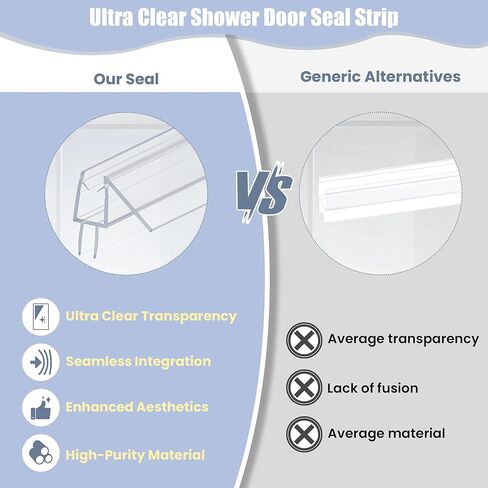 2-Pack Shower Door Bottom Seal, (3/8" x 36") Ultra Clear Glass Shower Door Seal Strip, Stop Leaks and Create a Water Barrier in Saudi Arabia