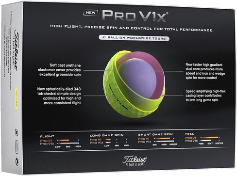 Titleist Golf 2025 Prov1x Golf Balls 1-dozen [RCT] in Saudi Arabia
