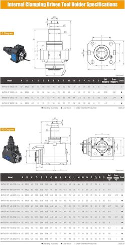 BMT Driven Tool Holder BMT45 Boring Bar Holder Block Turning Tool Holder Block Live Tooling for CNC Lathe BMT45-90°-60-ER25-Y-N Internal Clamping in Saudi Arabia