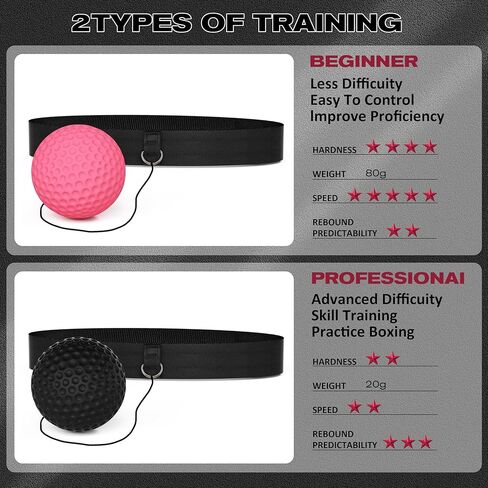 Boxing Reflex Ball with Hand Wraps - 2 Difficulty Levels Boxing Ball to Improve Speed, Hand-Eye Coordination，Fight Reaction for Adults, Kids in Saudi Arabia