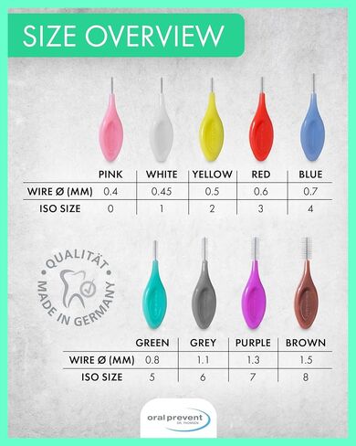 فرش القبضة الذكية بين 0.70 مم-أزرق-ISO 4-تنظيف عميق بين الأسنان-اختيارات الأسنان فائقة الدقة-24 حزمة in Kuwait