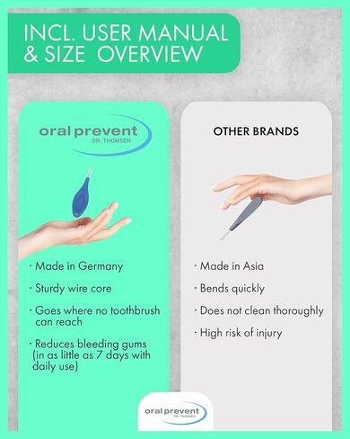 فرش القبضة الذكية بين 0.70 مم-أزرق-ISO 4-تنظيف عميق بين الأسنان-اختيارات الأسنان فائقة الدقة-24 حزمة in Kuwait