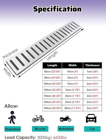لوحة الصرف في الهواء الطلق ، شبكات تصريف مستطيلة مرئية للمعادن الممرات الخرسانية ، غطاء الخندق في مصنع العشب (100 سم × 15 سم × 2 سم) in Kuwait