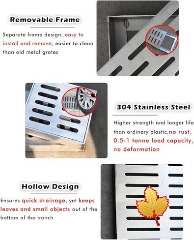 ساحة الصرف الصحي صرت على الأرضية الخرسانية ， قابلة للإزالة في الهواء الطلق ، نزيف الصرف الصحي ، واقي غلاف الممرات للمرآب المرآب ، وقناة القناة - أوراق التوقف (LXWXH -11.8x11.8x0.8in/30x30x2cm) in Kuwait