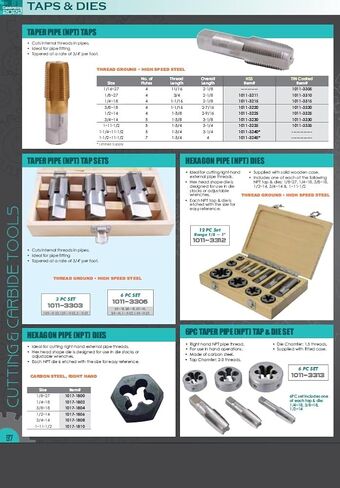 HHIP 1016-1240 1/4-20 (1-1/2 Inch OD) Adjustable Round Split Die in Saudi Arabia