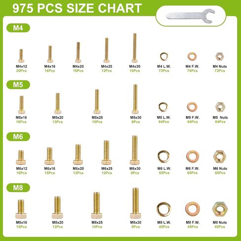 975 Pcs Metric Bolt Assortment - Premium Grade 8.8 Fasteners, Yellow Zinc Plated – M4, M5, M6, M8 (12-30mm), Durable, Corrosion Resistant Nut and Bolt Kit for DIY, Home, Automotive & Machinery Repairs in Saudi Arabia