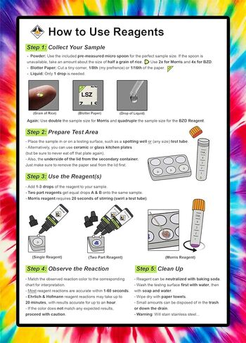 LSD Surface Surface Residue Torysic Drug Test Kit (Pro Pro) in Saudi Arabia