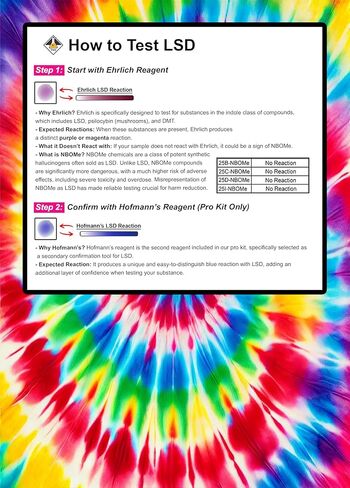 LSD Surface Surface Residue Torysic Drug Test Kit (Pro Pro) in Saudi Arabia