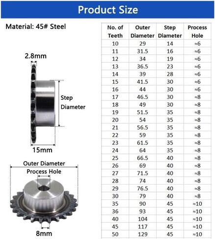Tooth Roller Chain Sprocket, 1pc 05B 20Teeth to 50Teeth Sprocket Wheel Chain Gear Industrial 45# Steel Suitable(50 Teeth) in Saudi Arabia