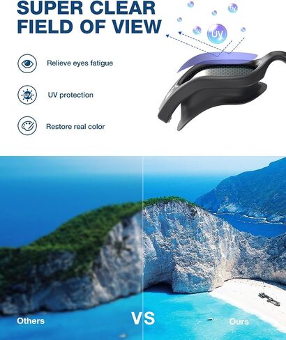 ZIONOR G1 Lite Polarized Swimming Goggles with 3 Pairs Earplugs, Anti-Fog UV Protection Swim Goggle for Adult Men Women Youth in Saudi Arabia