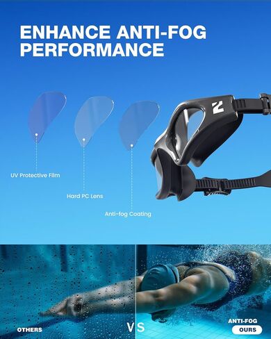ZIONOR G1 Lite Polarized Swimming Goggles with 3 Pairs Earplugs, Anti-Fog UV Protection Swim Goggle for Adult Men Women Youth in Saudi Arabia