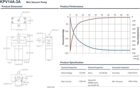SC3402PW DC 5V Mini Vacuum Pump SC3402PW 031 Motor Diaphragm Air Oxygen Pump Negative Pressure Suction Pump 1Pcs in Saudi Arabia