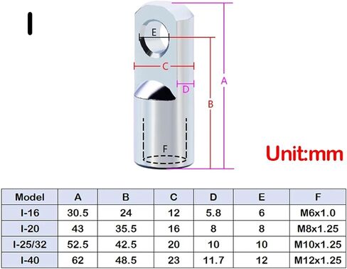 MAL-LB/SDB/Y/I/FA/FD/U -Bore 16mm/20mm/25mm/32mm/40mm MA/MAL Mini Cylinder Joint Mounting Bracket (Color : I, Size : MA MAL 25mm) in Saudi Arabia