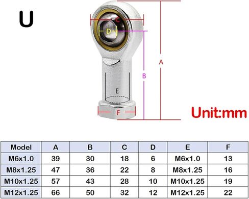 MAL-LB/SDB/Y/I/FA/FD/U -Bore 16mm/20mm/25mm/32mm/40mm MA/MAL Mini Cylinder Joint Mounting Bracket (Color : I, Size : MA MAL 25mm) in Saudi Arabia