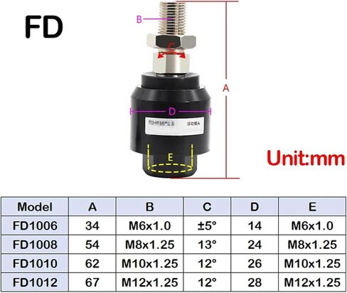 MAL-LB/SDB/Y/I/FA/FD/U -Bore 16mm/20mm/25mm/32mm/40mm MA/MAL Mini Cylinder Joint Mounting Bracket (Color : I, Size : MA MAL 25mm) in Saudi Arabia