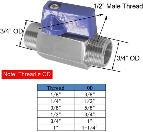 الفولاذ المقاوم للصدأ 316 صمام الكرة 1/2 "npt male x 1/2" npt ذكر مغلق صمام للهواء الوقود المائي in Kuwait