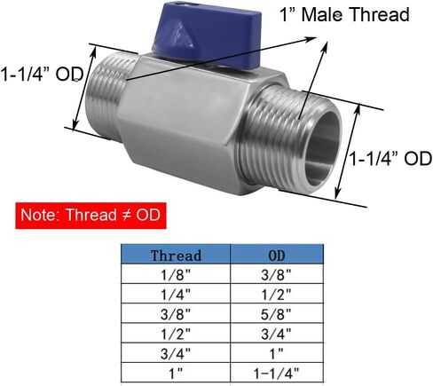 الفولاذ المقاوم للصدأ 316 صمام الكرة 1/2 "npt male x 1/2" npt ذكر مغلق صمام للهواء الوقود المائي in Kuwait