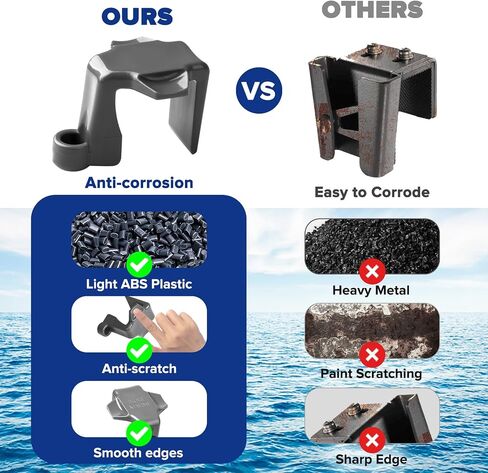 Boat Bumper Clips/Hangers/Adjusters/Cleats for Docking, Suitable for 1 Inch and 1.25 Inch Square Tube, Grey in Saudi Arabia
