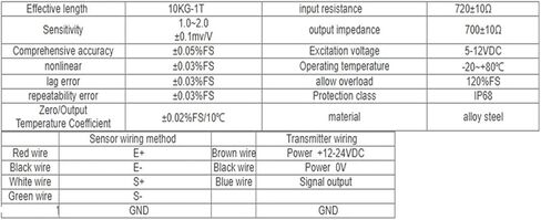Spoke Type Tension Sensor Plane Force Weight Measuring Weighing Instrument(MCZ-50KG-0-5V) in Saudi Arabia