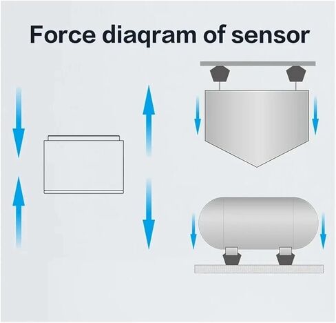 Miniature Sensor 20/50/100N - Tension Compression Button Column Load Cell(15N) in Saudi Arabia