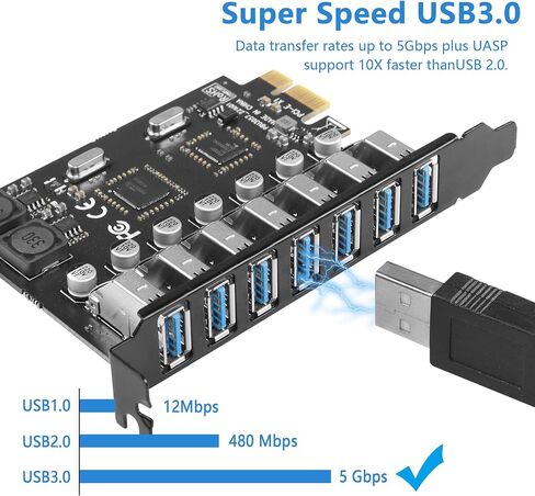بطاقة توسيع CERRXIAN PCI-E إلى USB 3.0 7 منافذ (7X USB-A)، محول PCI-e إلى USB 3.0 HUB، سرعة فائقة 5 جيجابت في الثانية، لبطاقة مضيف الكمبيوتر المكتبي in Saudi Arabia