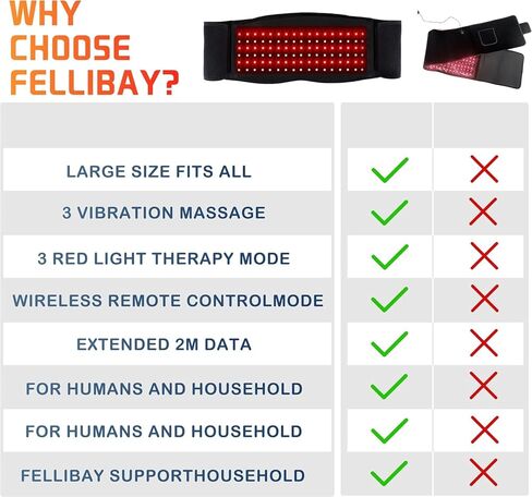Red Light Therapy Belt : LED Lamp Vibration Near Body Pain Relief Device Wrap Infrared Red Light Therapy for Body with Timer Remote Control for Back Shoulder Waist Muscle in Kuwait