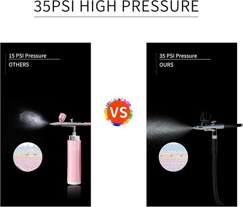 Airbrush Kit,40PSI Dual-Action Multi-Function 40PSI Airbrush Set with Compressor for Painting Portable Air Brush Set for Cake Decoration Makeup Art Craft Nail Design Model in Saudi Arabia