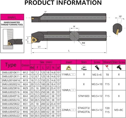 1PC SNR0013M16 SNR0014M16 SNR0016Q16 SNR0020R16 SNR0025S16 CNC Internal Thread Turning Tool Rod 16IR Inserts Lathe(SNR0025S16,1.5PITCH_16IR H01(Aluminum)) in Saudi Arabia