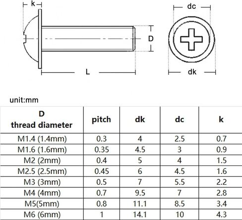 10-50pcs m1.4 m1.6 m2 m2.5 m3 m4 m5 m6 cross phillips ban block bolt blood مع طوق الغسالة 304 A2-70 من الفولاذ المقاوم للصدأ PWM DIN967 (55 ملم ، 10 مساءً M6) in Saudi Arabia