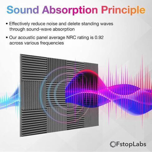 12 Pack Set 2" X 12" X 12" Acoustic Foam Panels, Studio Wedge Tiles, Sound Panels wedges Soundproof Sound Insulation Absorbing, 9 Blocks Square Design in Kuwait