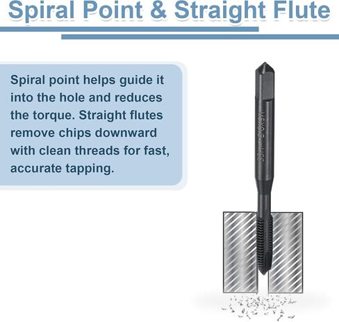 UXCELL POINT POINT PLUP PLUTING THERE TAP M4 X 0.7 الخيط ، المواضيع الأرضية H2 ، الفولاذ عالي السرعة 6542 ، نيترنج ، استطلاعات المسمار المتري. in Saudi Arabia