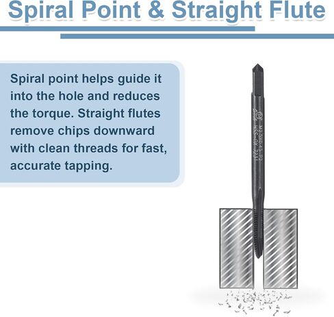 uxcell Spiral Point Plug Threading Tap M2.5 x 0.45 Thread, Ground Threads H2, High Speed Steel 6542, Nitriding, Metric Screw Taps Tapping Bit for Thread Repair, 4pcs in Saudi Arabia