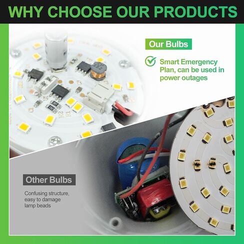 6 Pack Rechargeable Emergency Light Bulbs, Battery Powered Energy Efficient LED Light Bulb 6000K Daylight E26 120 Volt 9W 60W Equivalent with 1200mAh for Home Power Outage Camping Hurricane in Saudi Arabia