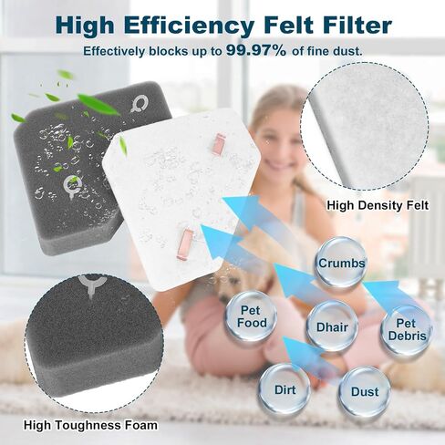 Replacement HEPA Filter for Shark BU3523 BU3521 BU3120 Cordless Stick Vacuum,Washable&Reusable Pre-Motor,Foam,and Auto-Empty System Filters-Compatible,Clean&Empty Cordless Vacuum Cleaner (7 Pack) in Saudi Arabia