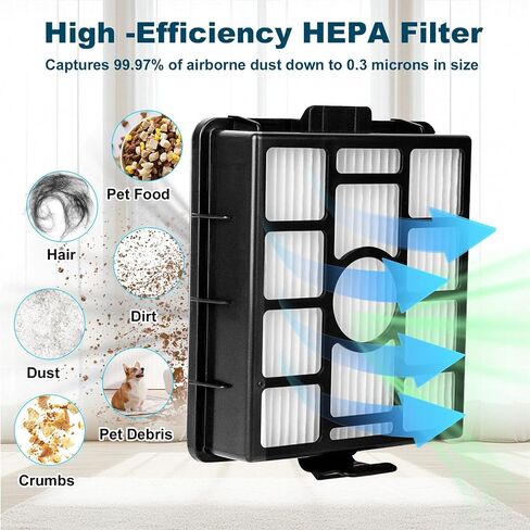 Replacement HEPA Filter for Shark BU3523 BU3521 BU3120 Cordless Stick Vacuum,Washable&Reusable Pre-Motor,Foam,and Auto-Empty System Filters-Compatible,Clean&Empty Cordless Vacuum Cleaner (7 Pack) in Saudi Arabia