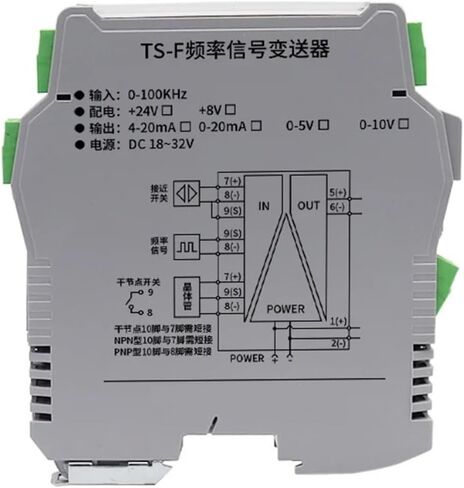 TS-F Data Acquisition Module Frequency Signal Conversion Isolator Signal Isolator(Output 0-20MA_Input 0.1 HZ-100KHZ) in Saudi Arabia