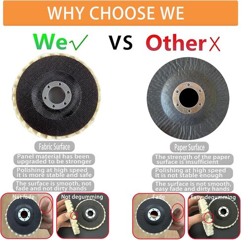 6PCS Wool Felt Flap Polishing Disc, Wool Felt Flap Discs Polishing Wheel, 4.5 Inch Wool Polishing Wheel for Angle Grinder, Metal, Marble, Stone, Furniture, Car Wax (6) in Saudi Arabia