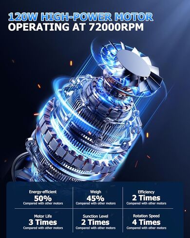 BqyPower باليد اللاسلكية ، 16000PA ، شفط قوي ، يدويًا ، فراغًا ، فراشيًا ، فراشيات ، قابلة لإعادة الشحن مع إكسسوارات متعددة ، وقوة مكنسة للسيارة المحمولة ، طاقة عالية للسيارة للمكتب المنزلي للسيارة in Saudi Arabia