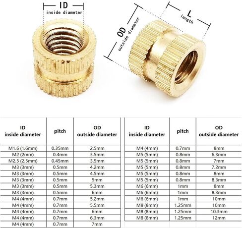 Idomin 10/25pcs M1.6 M2 M2.5 M3 M4 M5 Solid Brass 3D Printer Hot Melt Thread Injection Molding Knurl Embedded Nutsert Insert Nut(8mm Long,25pcs M3(OD 4.2mm)) in Saudi Arabia