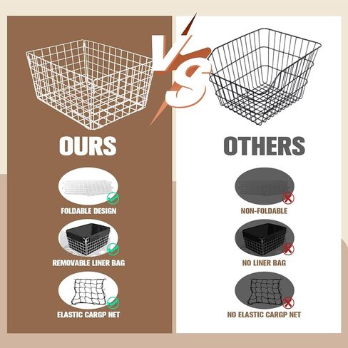 Tricycle Rear Basket, Folding Large Adult Trike Cargo Baskets with 50L Capacity, Waterproof Rear Metal Baskets with Trike Basket Liner for 20 24 26 Inch Electric Tricycles, White in Kuwait